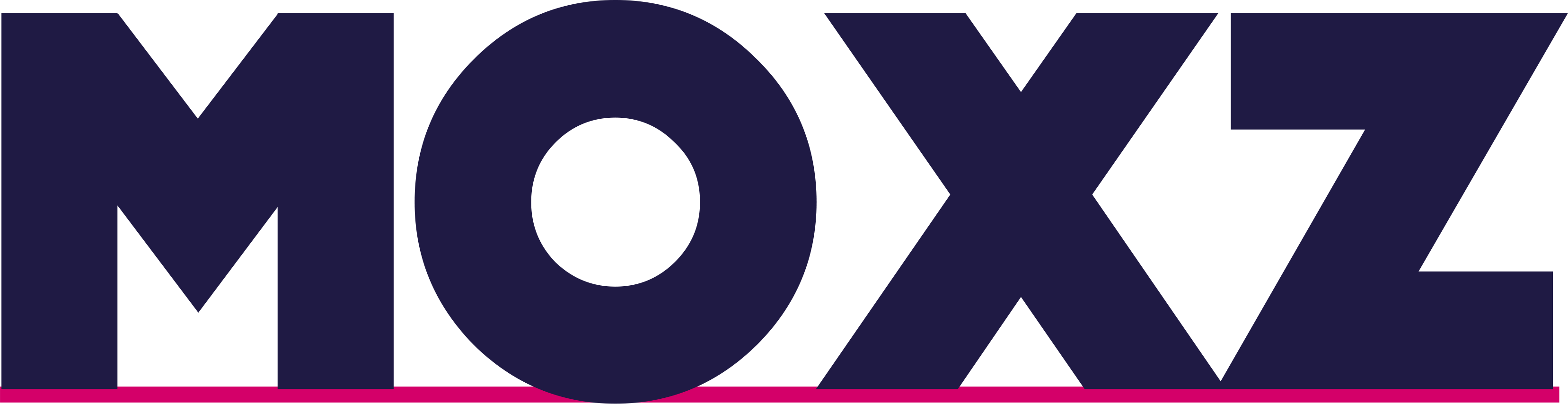 MOXZ Logo